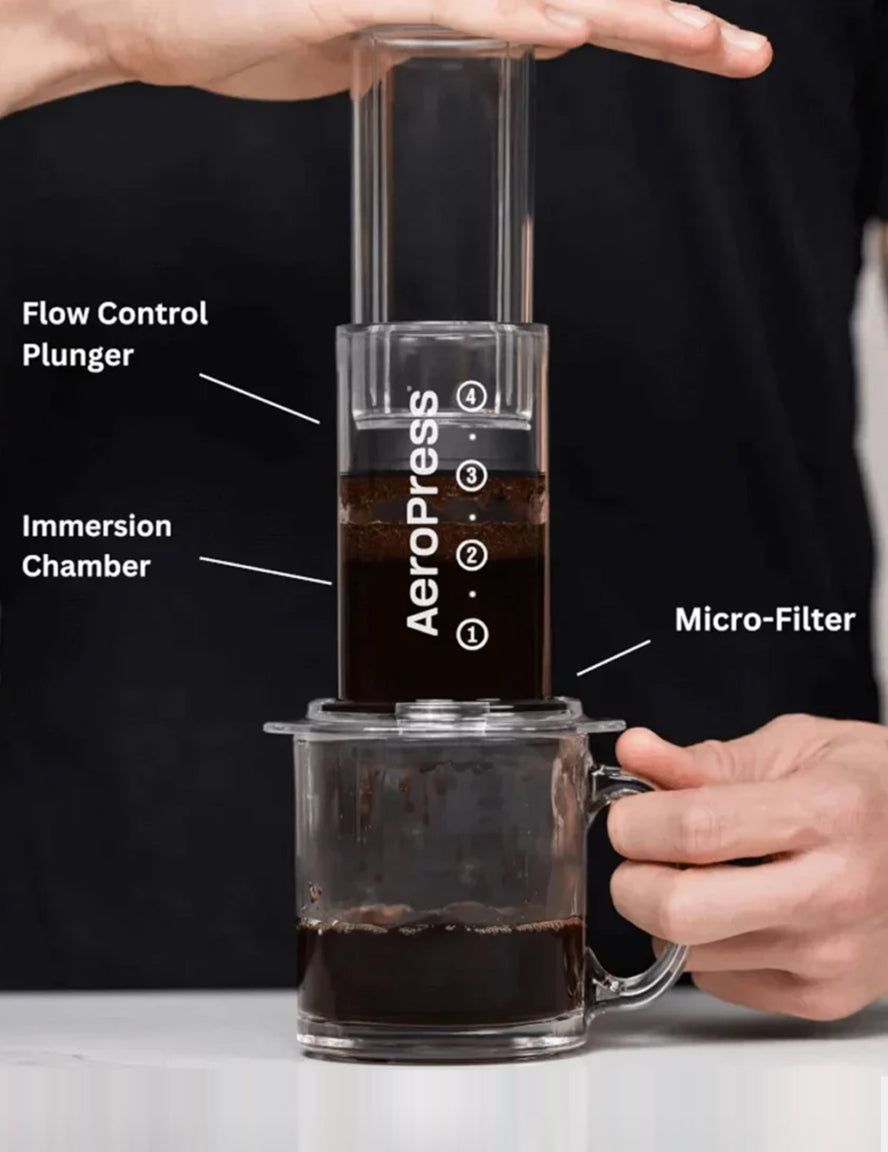 AeropressClearCoffeeMaker2.jpg