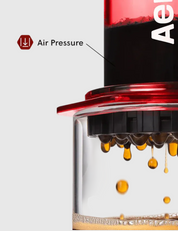 Aeropress Red Coffee Maker